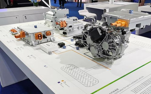 不提倡禁燃，大力擁抱節(jié)能與新能源 產業(yè)規(guī)劃與技術路線的協(xié)同發(fā)展