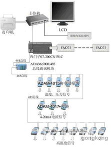 紫金橋組態軟件在船舶機艙監測系統中的應用與軟件開發實踐